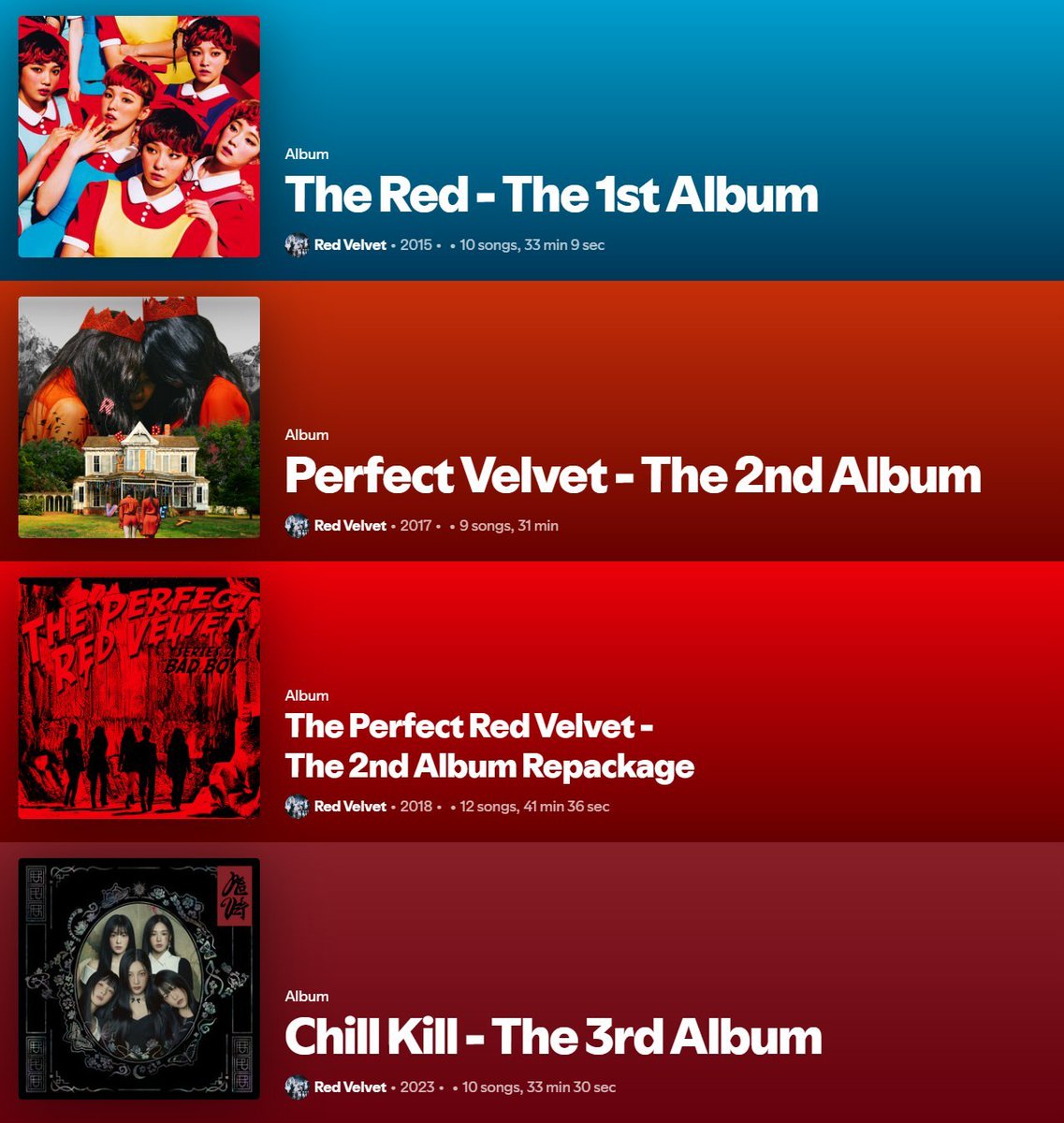 seurrene_'s tweet photo. red velvet and their discography according to spotify (UPDATE)

velvet summer joins the summer mini album line!! 😍 

no one can do it like red velvet 😌 https://t.co/NuNgOWHPX4