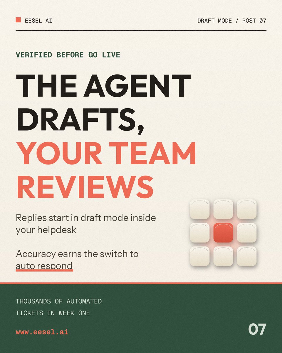 eeaborai's tweet photo. AI support, but verified before it goes live

The agent starts in draft mode, writing replies your team reviews inside your helpdesk

Accuracy earns the switch to auto respond

Teams like Ecosa and Smava reach thousands of automated tickets in week one
https://t.co/KOc1ln6SjT https://t.co/CMekUt1HsP