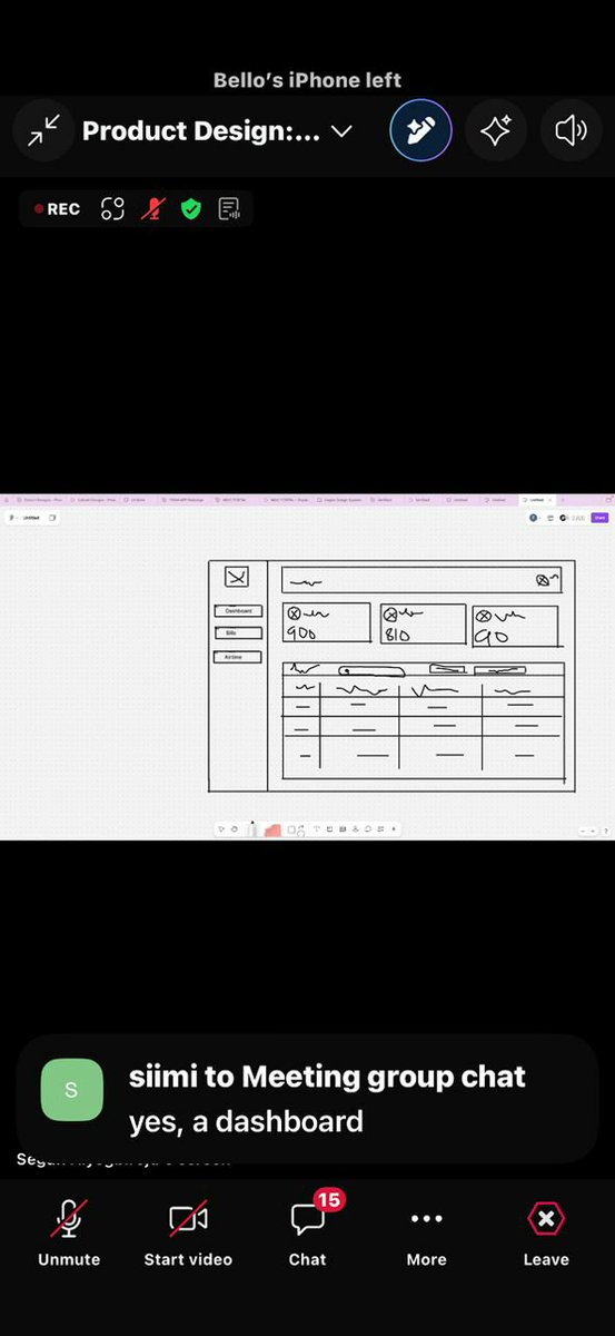 Chubby_Dee_'s tweet photo. Day 5 of 30 Days Learning Challenge

Sketching ideas and mapping user flows with wireframes and low-fidelity prototyping today!
@TechSphereAcad
#30DaysOfTech
#LearningWithTS https://t.co/VPgAwvFzvq
