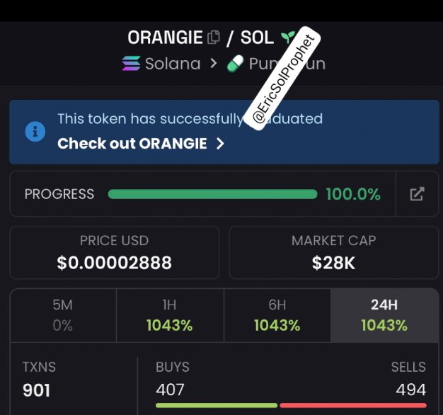 EricSolProphet's tweet photo. Highlighted earlier 💯 and delivered 🚀
$ORANGIE: $28K MC → $210K MC 📈
TG members secured profits while others were chasing 🔥
Access is everything 💰
Hit follow &amp; DM for TG + Discord.

Ca: 8jsoz8LvPtVc6faH13TxYsFU5rEVLdSev7Z2h4bupump
#Solana #Crypto #bbvipal5 https://t.co/swQufuJ7v3