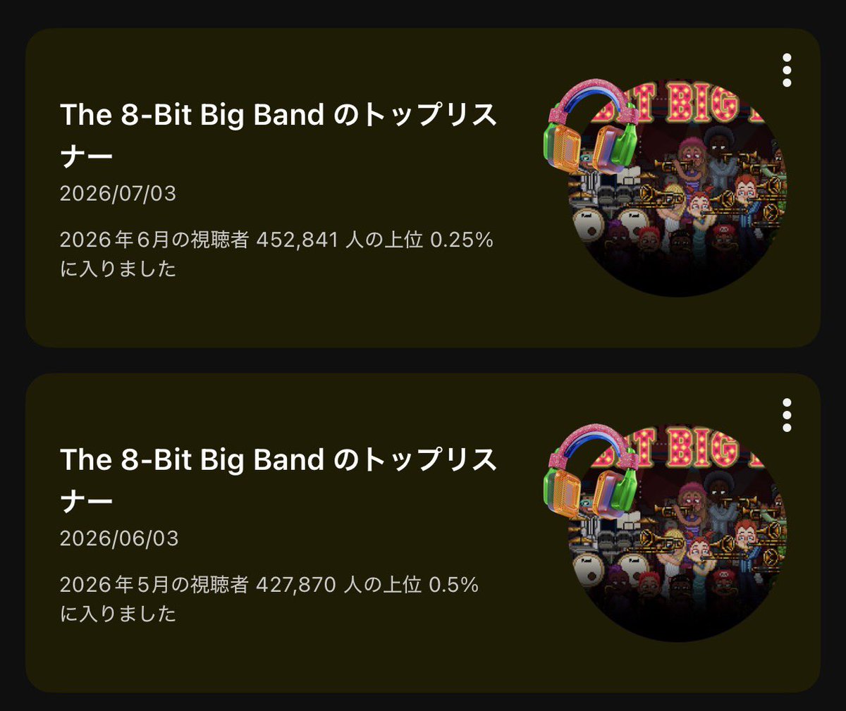 qch_2's tweet photo. 2ヶ月連続で8bbbのトップリスナーになった https://t.co/95TIibZ2YH