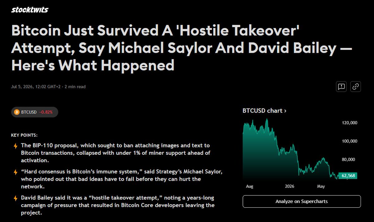 reinn________'s tweet photo. @BitcoinBombadil @saylor https://t.co/pOkiINMb8z