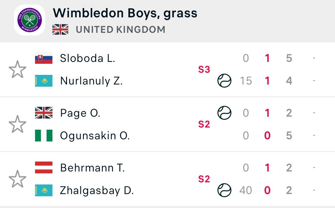 sportingking365's tweet photo. So we have a young Nigerian talent playing in the Wimbledon Boys tournament? Rooting for him 🙏 https://t.co/sXREgP2Qwe