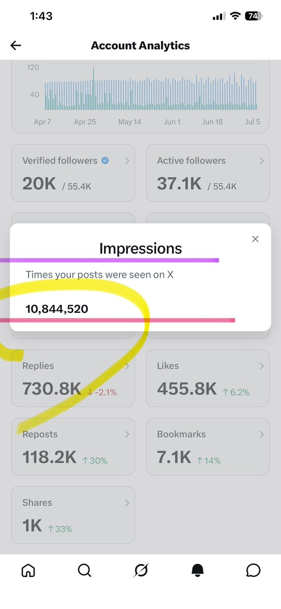 Joe Crypto tweet media