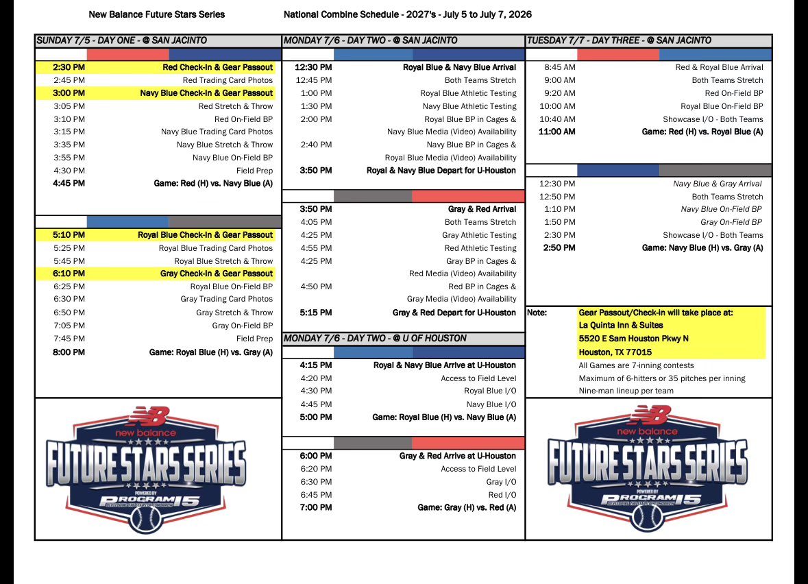 ArturoArandaJr3's tweet photo. Thank you for the opportunity! Ready to compete! @_JeremyBooth @ftrstarsseries @MendozaReynol https://t.co/Ud33dxRMzM