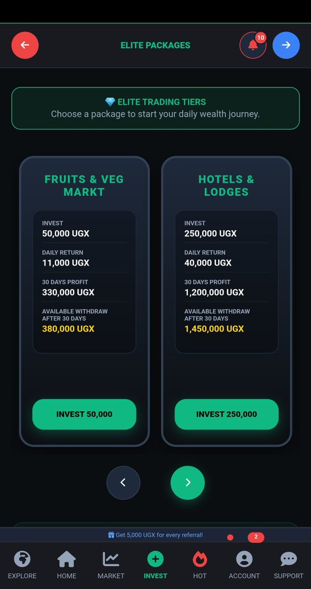 profitsug's tweet photo. @kingFahad_17 No need to bet or trade here you just invest and be 100% sure of your profits and end of given tike https://t.co/ZfmkCDB3q4
