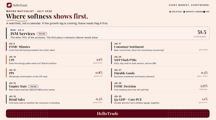 HelloTrade tweet media