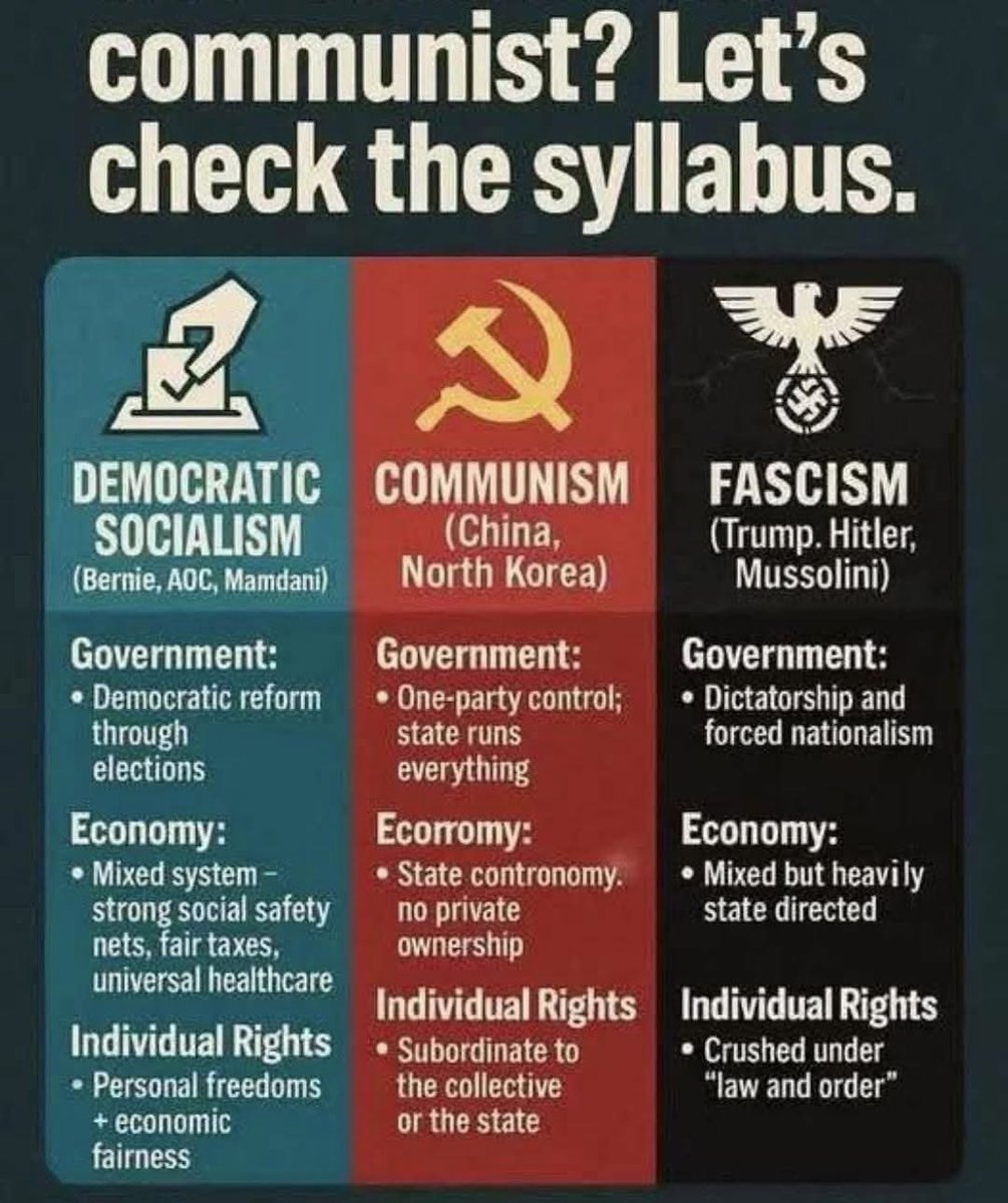 BiatchDulce's tweet photo. Know your -isms before you start name-calling. https://t.co/5T21yjV5yI