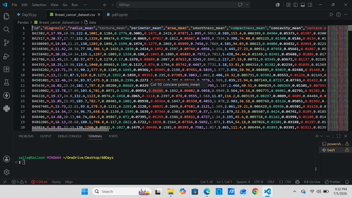 saileshgrg19's tweet photo. #LSPPDay35
Today I started learning Pandas by understanding its basics and working with DataFrames. I also gained basic knowledge of Kaggle and its use for datasets and data science project
@lftechnology 
#LearningWithLeapfrog
#60DaysOfLearning2026
Github:https://t.co/mIVFgm4PGZ https://t.co/BifQ9S8H1p