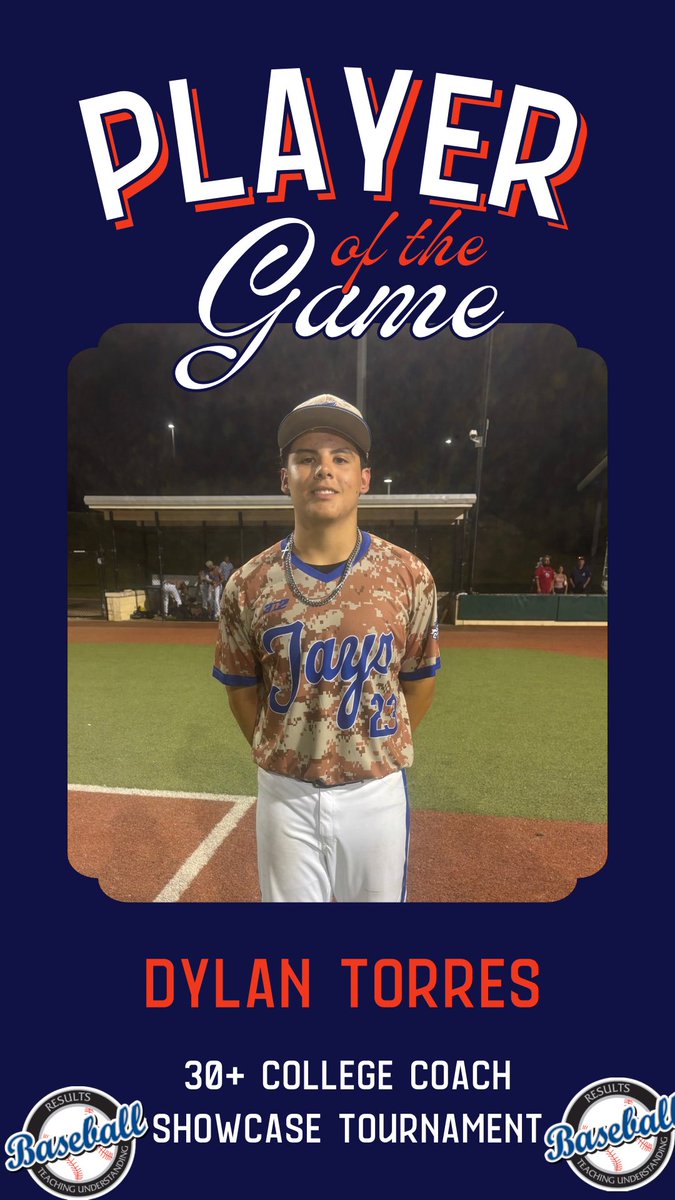 RB_Tournaments's tweet photo. 30+ College Coach Showcase Tournament 

https://t.co/EH8RuOB4sE

OPA jays - Jones
🆚
Marucci Elite

PoG🏆:
🥇Dylan Torres (@DylanTorre15716 ): 2-3, 1RBI.  4.2 inning 4ks
🥇Michael Springfield (@SpringfieldM247 ): 2-3 2B 2 Runs 6 Putouts https://t.co/rNapUu8gvC