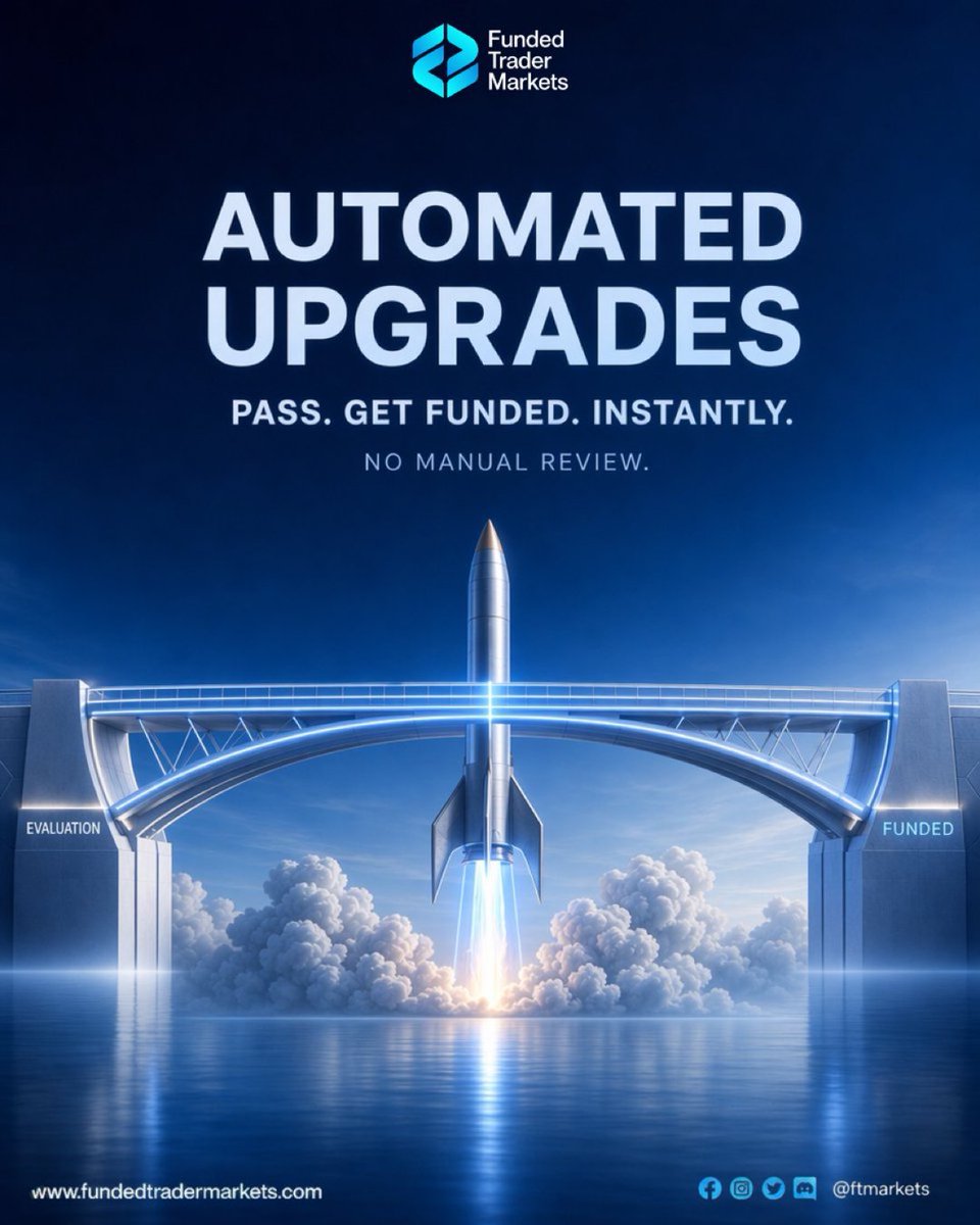 FundedPropTraders.com tweet media