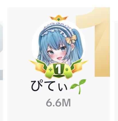 xx_pity's tweet photo. サマカニ1位ありがとうございました😭🥇

昨年から来年は出ると決めていてここに
向けて頑張ってきたので嬉しいです(；；)✨

本戦3日間のうち合計62時間配信！！！🔥
最後まで全員で走りきってくれてありがとう！ https://t.co/qpkjxGkHWI