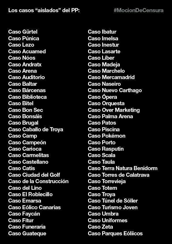 Tito_gyc's tweet photo. @europapress Hay que tenerlos cuadrados. #Kitchen #Púnica #Lezo #Montoro 👇 #CorruPPciónSistémica https://t.co/XC8hvBa56f