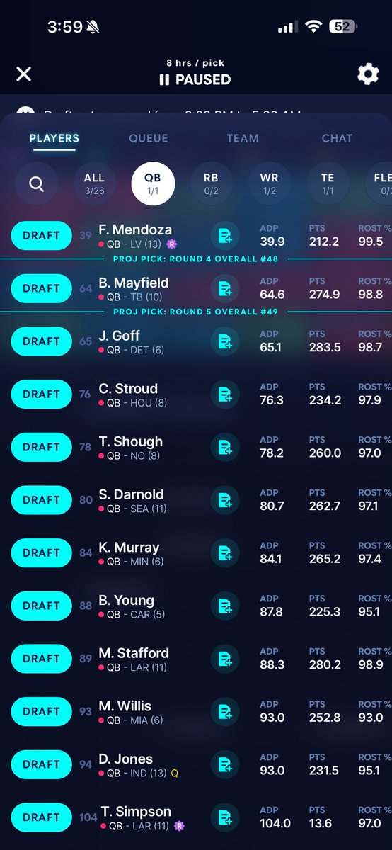 therealKW65's tweet photo. @CalebNiemi_ Wilson and burden ? Got 2 picks 12 team sf ppr https://t.co/rJ1VedSvSQ