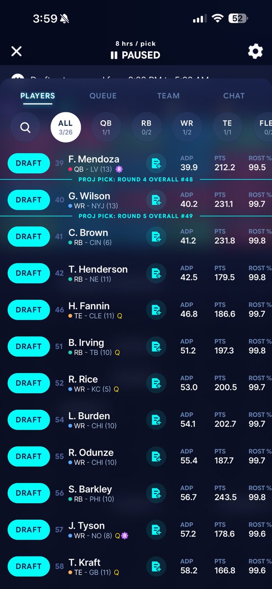 therealKW65's tweet photo. @CalebNiemi_ Wilson and burden ? Got 2 picks 12 team sf ppr https://t.co/rJ1VedSvSQ