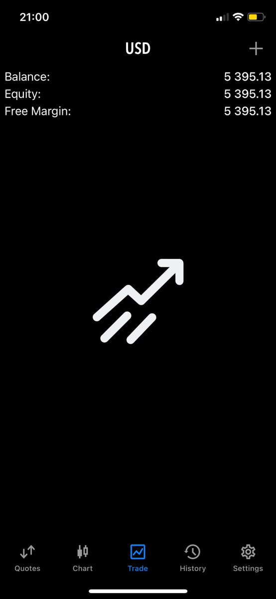 Pips_City_'s tweet photo. 2. On May 7th, I came incredibly close to passing Phase 1 on this account by just $5 short. At one point, the trade had already exceeded the required profit target. However, the position doesn’t close automatically, so I had to close it manually. https://t.co/UlheDmGsUK