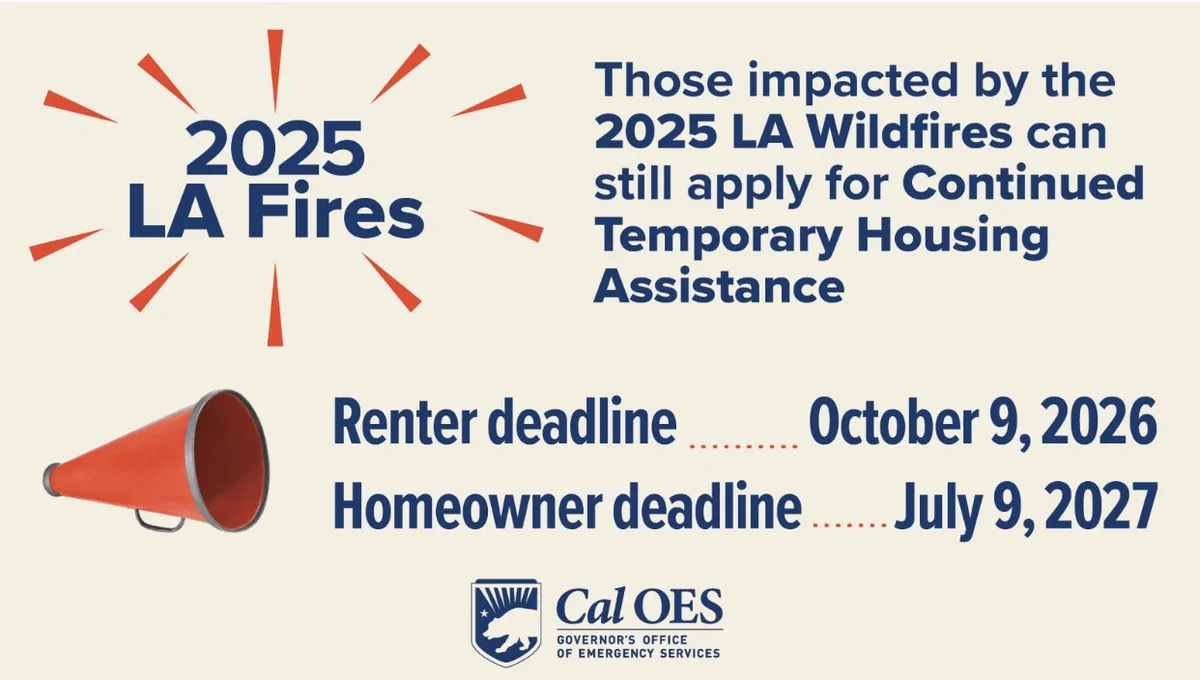 GRAPHIC that reads "2025 LA FIRES. Those impacted by the 2025 LA Wildfires can still apply for continued temorary housing assistance. renter deadline. is October 9, 2026, homeowner deadline is July9, 2027."