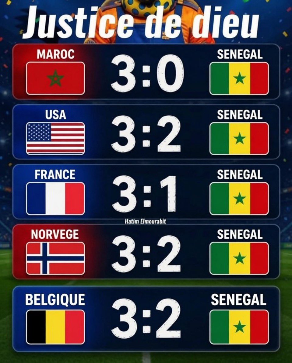 houssammm7's tweet photo. @Valazar17 @ActuFoot_ @lequipe Désolé, je ne discute pas avec ceux qui sont en dehors du top 10 mondial, et encore moins avec ceux qui se font éliminer dès les 16e. https://t.co/qP2VSNnrhp