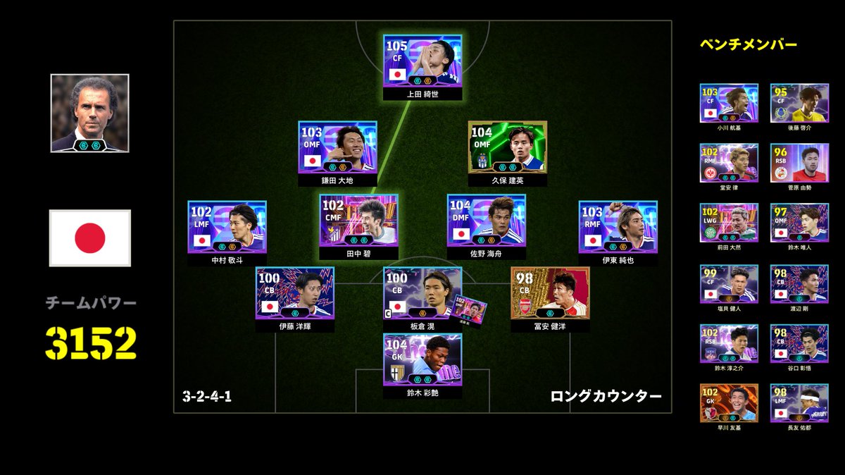 COME1iQ's tweet photo. 北中米W杯 - 日本代表🇯🇵 -

Thank you for showing me a dream!!

 #efootball  #イーフト  #japan https://t.co/jmoEEjz2Ae