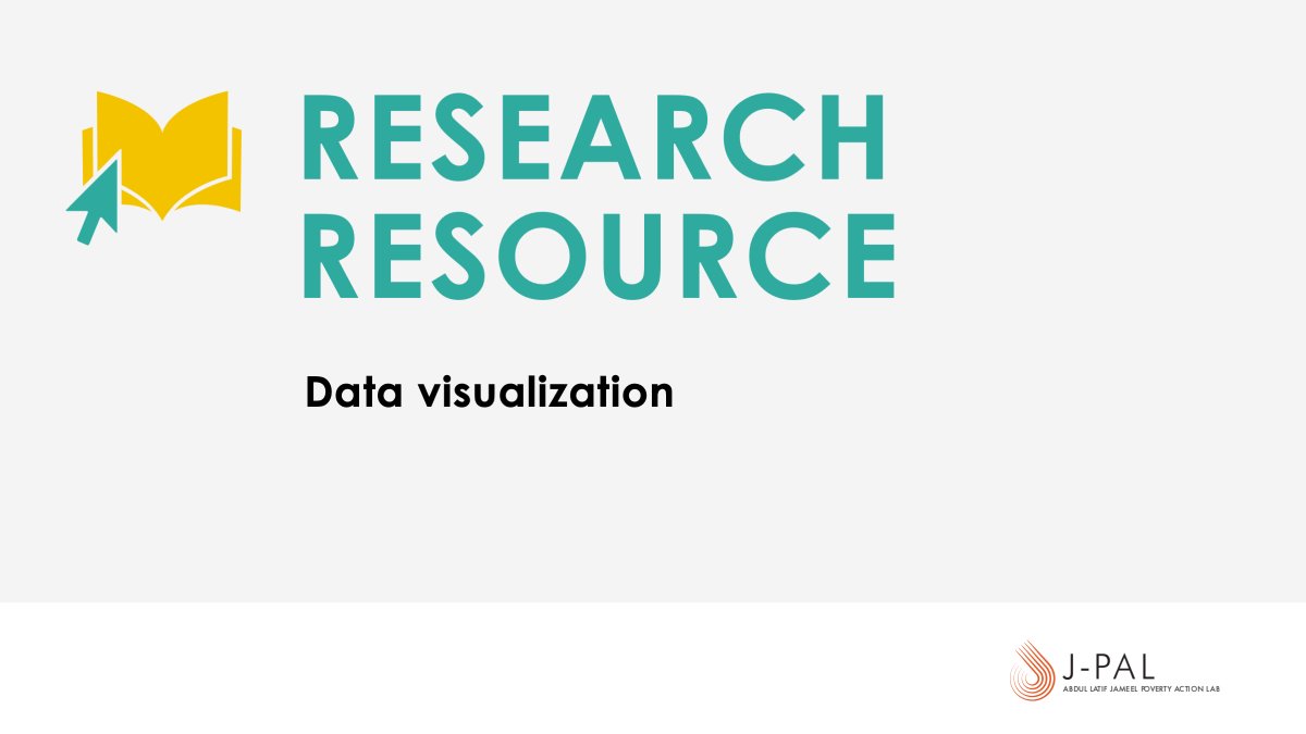JPAL_NA's tweet photo. Make your analysis, publications, and data reporting accessible to wider audiences through data visualizations! The Data Visualization section of J-PAL's #ResearchResources provides key considerations for creating effective #DataVisualizations 📊
https://t.co/j37FvwfQSY https://t.co/SpawjSSY8D