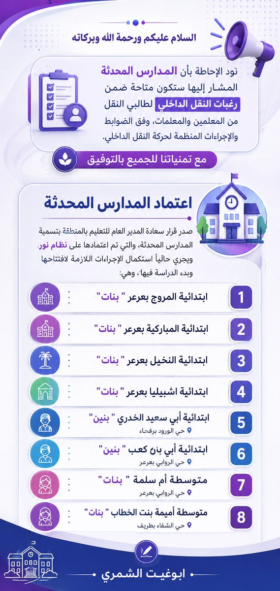 abd0ull0ah's tweet photo. تم استحداث مدارس جديده في #الحدود_الشمالية بنين وبنات

مدرسة واحده جديدة في #رفحاء 
مدرسة أبي سعيد الخدري الابتدائية بحي الورود
والباقي موزعه بين عرعر وطريف 
##النقل_الداخلي #وزارة_التعليم #تعليم_الحدود_الشمالية https://t.co/YT6TsG7BlS