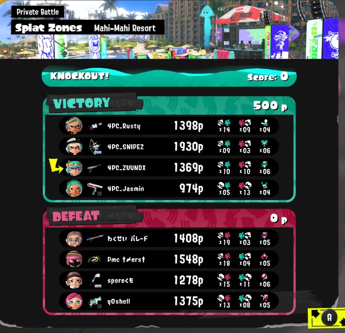 rusty_too_often's tweet photo. 🥇 Ultimate Chippy Championship
@Just_SnipeZ 
@JassyJasmine58 
zuun deluxe
@rusty_too_often https://t.co/HDE6EbqPsw