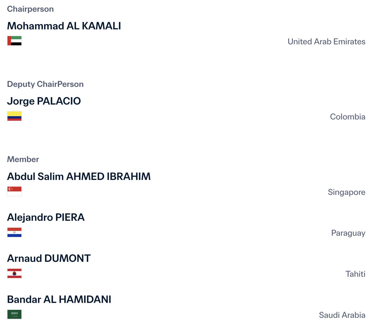 socialchanger's tweet photo. Here is FIFA's Disciplinary Committee that just reinstated Folarin Balogun for #USMNT. Note absence of Americans. https://t.co/JxQg2xtaV4
