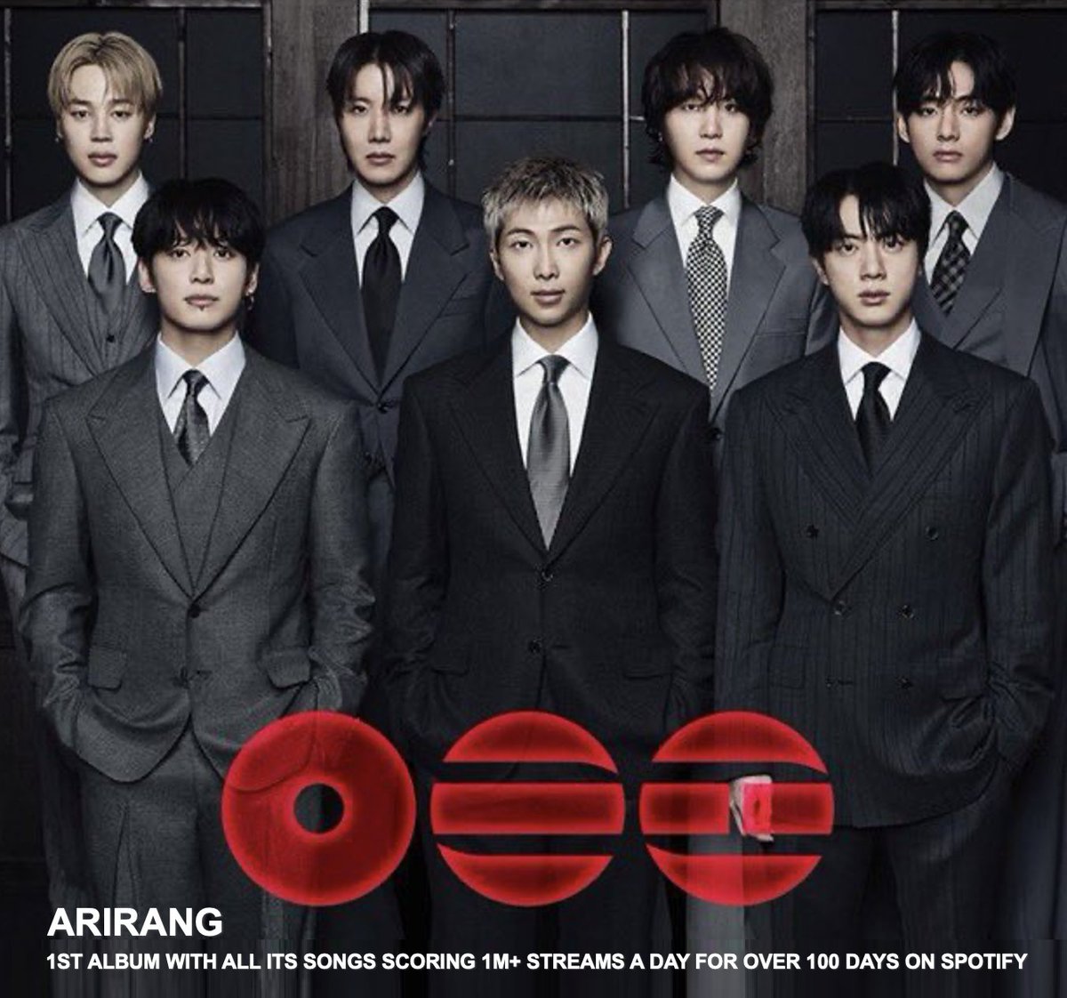 WORLDMUSICAWARD's tweet photo. #BTS’ Masterpiece Album “ARIRANG” is now the 1ST Album in Spotify history with all its songs scoring over a MILLION streams a day for over 100 days!💪🐐👑💜 https://t.co/cdk3oje6yq