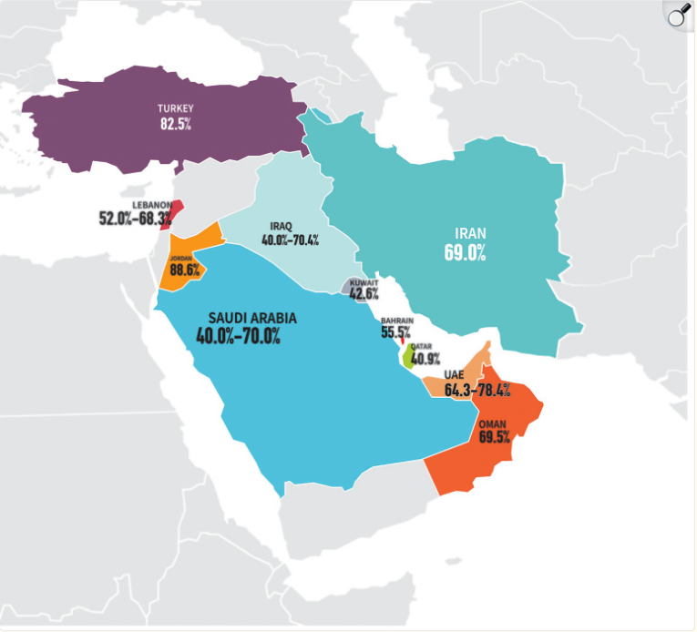 aalbeirutty's tweet photo. الإجماع الإقليمي الأول لجرثومة المعدة في الشرق الأوسط  2025

🚨 انتشار الجرثومة في الشرق الأوسط مرتفع جداً: 40-70% عند الأطفال، 85-90% عند البالغين.
🚨 في السعودية تقدر نسبة المصابين بالجرثومة 40-70% من السكان !

⛔️ المقاومة للمضادات الحيوية تحدي رئيسي للجرثومة بسبب سوء استخدامها في المنطقة.

الكورس العلاجي الموصى به  في السعودية:
1️⃣ بايليرا Pylera الكبسولة الواحدة.. ٣ كبسولات تؤخذ مع بعض، ٤ مرات يومياً + حبوب المعدة، لمدة 10 أيام.

2️⃣ العلاج البديل؟
Omeprazole 20 mg مرتين يوميًا قبل الأكل.
Amoxicillin 1000 mg مرتين يوميًا.
Clarithromycin 500 mg مرتين يوميًا.
Metronidazole 500 mg مرتين يوميًا.

 مدة العلاج البديل: 14 يوم متواصلة