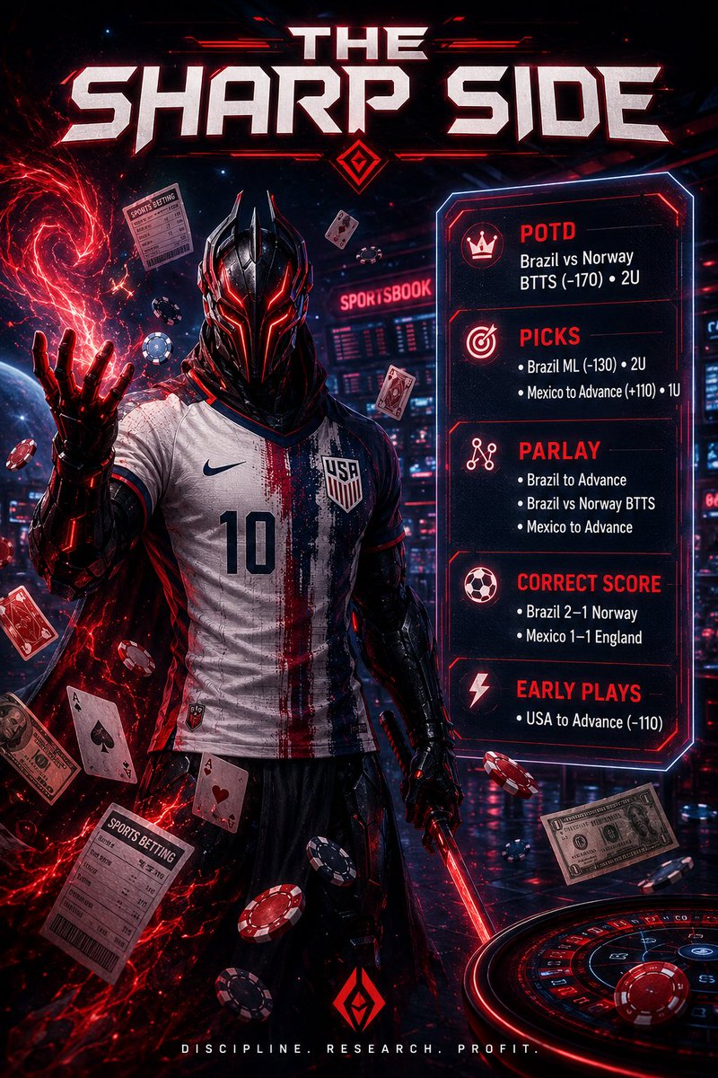 theSharpS1de_'s tweet photo. 7/5 - World Cup Plays https://t.co/ZxczPQIYQg