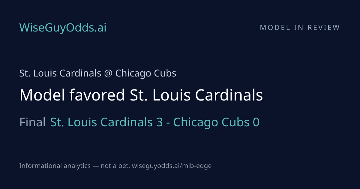 WiseGuyOdds's tweet photo. Model in review — St. Louis Cardinals @ Chicago Cubs: our model favored St. Louis Cardinals, and they took it 3–0. https://t.co/k4rL7HPluC #MLB #SportsBetting #BettingPicks https://t.co/P9oRBW4Wyx
