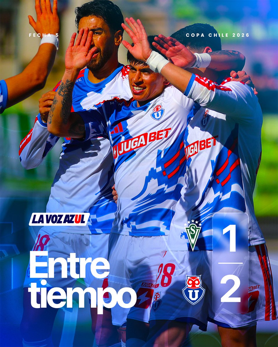 LaVozAzul_'s tweet photo. ⏱️45+3’ ¡ENTRETIEMPO EN PLAYA ANCHA!

Con doblete de Maxi Guerrero Universidad de Chile se va en ventaja en el Elías Figueroa Brander pese al doble error de Nicolás Fernández en el fondo azul que finalizó en el gol caturro.

🟢⚪️ 1-2 🔵🔴

#VamosLaU #LocuraTotal 🤘🏻 https://t.co/zgaXm2iUXo