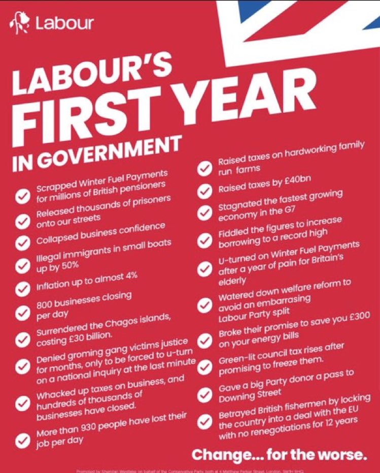 s_perty's tweet photo. @OneYorkshireman @HonestHalo Maybe this had something to do with it🤷‍♂️ https://t.co/CBXpG7xCTv