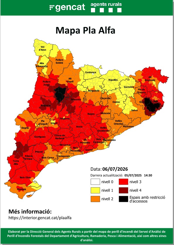 agentsruralscat's tweet photo. 🔴 Ampliem el nivell 4️⃣ del Pla Alfa per perill extrem d'incendi a 4️⃣5️⃣ municipis de 9️⃣ comarques i als espais naturals de La Ribera Salada i Baronia de Rialb. 

I nivell 3️⃣ del #PlaAlfa per perill molt alt d’incendi a 3️⃣8️⃣5️⃣ municipis de 3️⃣0️⃣ comarques.

https://t.co/gpIXy07EMy https://t.co/prnBS6gA9a