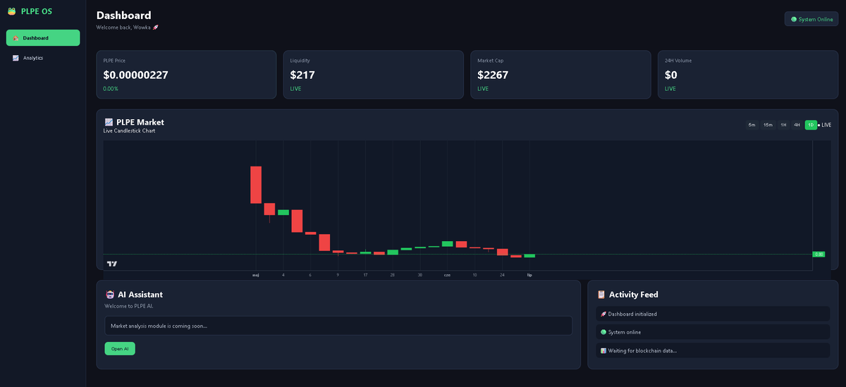 PolishPepePL's tweet photo. 🐸 Something big is coming...

We're building PLPE OS — a dedicated analytics terminal for the PolishPepe ecosystem.

Current progress:
✅ Live Market Dashboard
✅ Real-time Price Tracking
✅ Candlestick Charts with Multiple Timeframes
✅ Market Analytics
✅ Holder Growth Tracking
🚧 AI Intelligence Module (in development)
This is just the beginning.
Our goal is to provide the community with powerful tools to monitor the market, analyze on-chain activity, and make better decisions.
More features are coming soon:
• Portfolio Tracker
• Whale Alerts
• Top Holders
• Live Trades
• AI Market Insights
• And much more...
Stay tuned. 🚀
#PolishPepe #PLPE #Ethereum #Web3 #Crypto #DeFi #BuildInPublic
