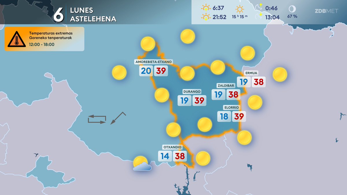 ZDBMet's tweet photo. Calor para empezar la semana, y estabilidad hasta el fin  de semana. https://t.co/inRwdflxao
