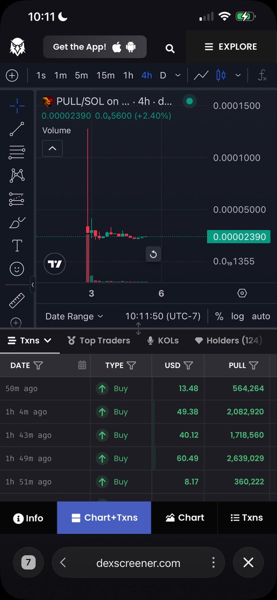 MemeStockMillyz's tweet photo. For Future reference: This is what the $PULL chart looked like when I went into @BurrbQ space under the alt @MemeCoinMcGee and they blamed that account for losing all Jay Brown’s crypto. 

NO ONE EVER GET INTO MEMECOINS!

also Brian, I would like to say that I do find you enjoyable as I have a perchance for dry humor. I feel bad that you are offended by someone saying “Fuck Brian” as many of my followers dislike your commentary track “Baggie” Spaces

Toughen Up Buttercup, this is the internet. It’s all just jokes.