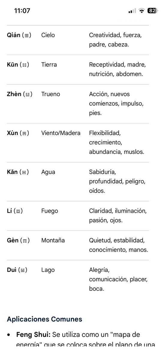 lanwangjito's tweet photo. Vamos a conocer a un tercer guardián cuyo trigama representa el cielo! Hasta el momento ya conocimos el trigama de fuego (con Ri/Li Kusuriuri) y el de tierra (con Kun/Kon Kusuriuri) 

Qué interesante, espero que podamos conocer a todos los 8 guardianes más poderosos entre los 64 https://t.co/i3OGLBlZGi