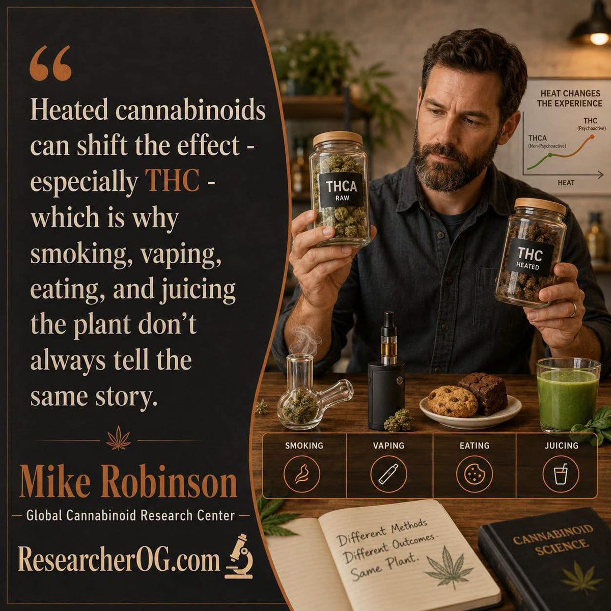 weedcoinOG's tweet photo. Light, heat, and oxygen don’t just sit around the cannabis plant doing nothing. They change it.

After harvest, the plant continues to produce chemicals; some are degradation products of cannabinoids, such as CBN. THCA can decarboxylate into THC with heat. THC can slowly oxidize and degrade into CBN when it’s exposed to time, air, light, and higher temperatures. That’s one reason old cannabis can feel different than fresh flower or fresh oil.

A 2022 study titled "Kinetics of CBD, Δ9-THC Degradation and Cannabinol Formation in Cannabis Resin at Various Temperature and pH Conditions" looked at how temperature affected cannabinoid transformation and CBN formation. The study showed that heat can drive cannabinoid degradation, and CBN can form as THC breaks down.

That matters because CBN isn’t really a “fresh plant” cannabinoid in the same way CBGa, CBDa, THCa, THC, or CBD are discussed. CBN is often born from change. It’s chemistry after the plant has been exposed, aged, heated, stored, or processed.

This is why storage matters. Keep cannabinoids away from excess light, heat, and oxygen when you want to preserve them. Dark glass, cooler temperatures, and less air exposure can help protect the profile.

But when CBN is the goal, that same breakdown story becomes useful. CBN is now used in nighttime formulations, calming blends, rest-focused products, and combinations with cannabinoids like CBD, CBG, THC, and acidic cannabinoids when the goal is a different type of support.

The plant doesn’t stop teaching after harvest. Sometimes the medicine is in where the plant grows. 

Sometimes it’s in what the plant becomes.

-Mike Robinson, Global Cannabinoid Research Center

Study:
Kinetics of CBD, Δ9-THC Degradation and Cannabinol Formation in Cannabis Resin at Various Temperature and pH Conditions

https://t.co/oqK6NVmjDH