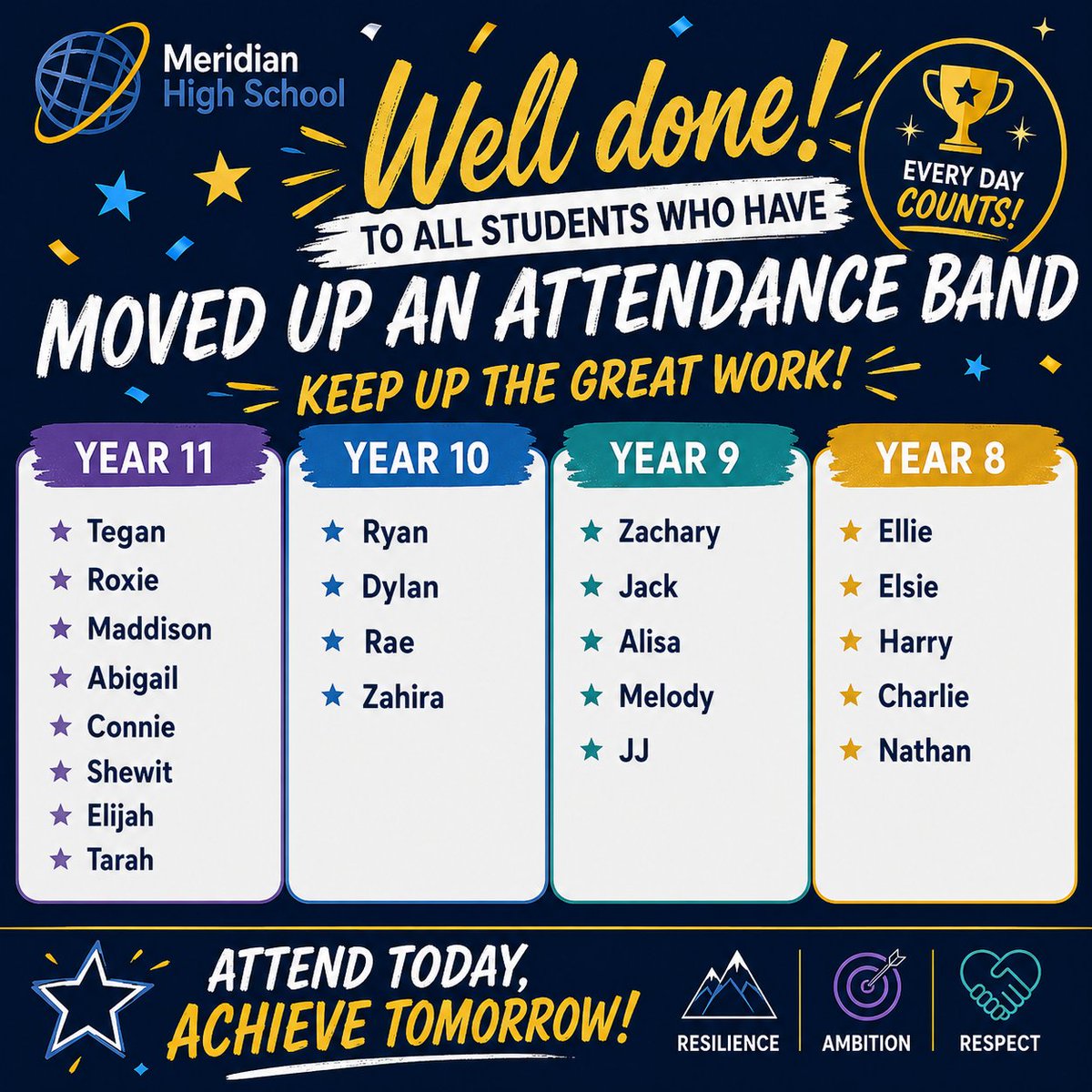 Meridian_HS tweet picture