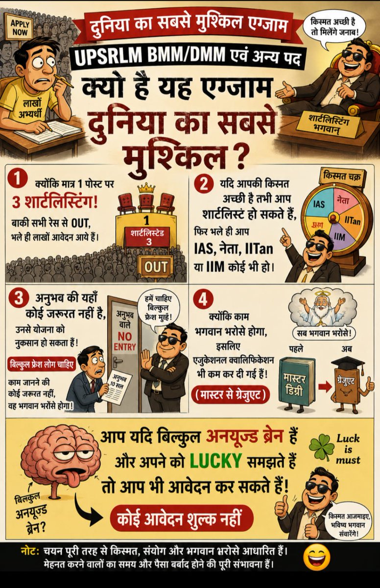 UPSRLM_UNION's tweet photo. @aajtak 
@DAY_NRLM 
@MoRD_GoI 
@ChouhanShivraj 
@Prerna_UPSRLM 
@BJP4UP 
@UpRuralDev 
@CMOfficeUP 
@jansunwai_up 
@myogiadityanath @myogiadityanath 
@SewayojanPortal 
@kpmaurya1 
@PMOIndia 
@narendramodi 

#UPSRLM_में_भर्ती_घोटाला https://t.co/nIkxrMhovq