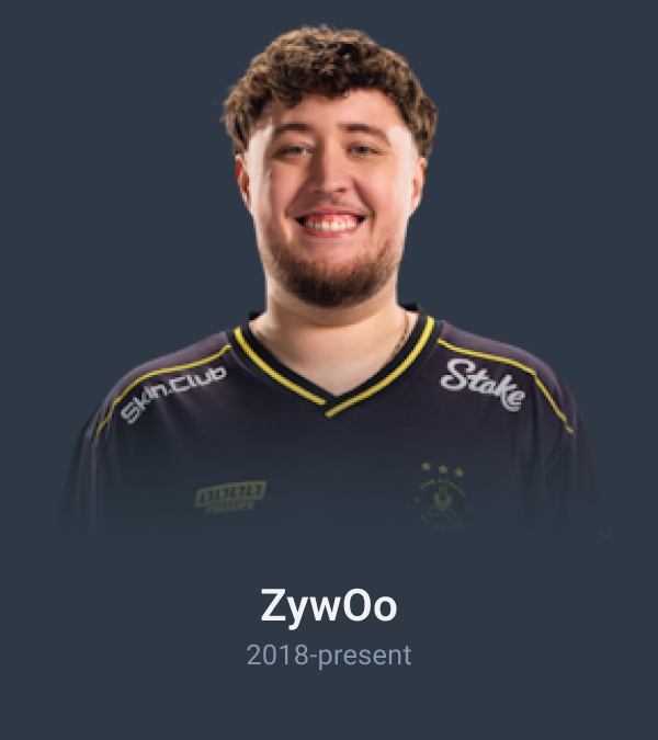 statsmeister1's tweet photo. Vitality AWPers https://t.co/IibKbkb9eD