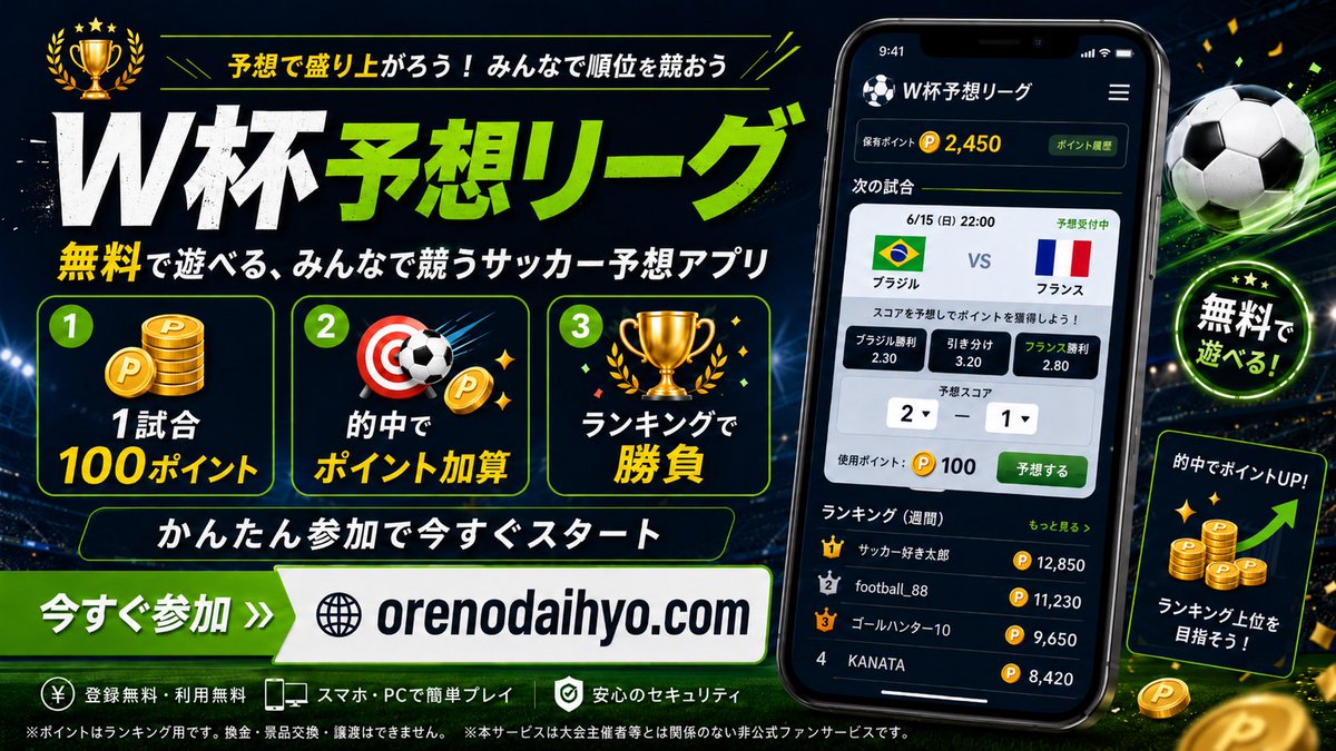 mita_santa's tweet photo. 妻とW杯を見るとき、勝敗と点数を予想し合ってから観戦したら、興味なかった試合まで異様に盛り上がった。

これアプリにしたら楽しいのでは?と思って作りました。残り試合、よかったら誰かと一緒に予想しながら楽しんで。

予想の的中でランキングも表示。

https://t.co/0sMzx5Rnv4

#ワールドカップ https://t.co/6Z0UF1MwSH