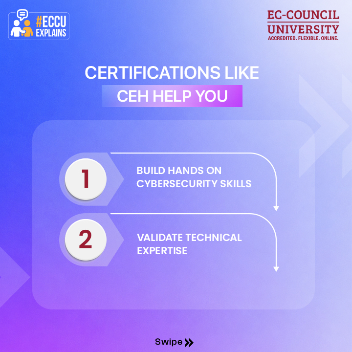 EC_Council_Univ's tweet photo. Whether you're starting with certifications or aiming for a cybersecurity degree, explore EC-Council University's programs here: https://t.co/TjG6B887ts

CEH or a cybersecurity degree?
The better question is: When do you need each?

#ECCU #CyberSecurity #CEH #CyberSecurityDegree https://t.co/nU18NJbite