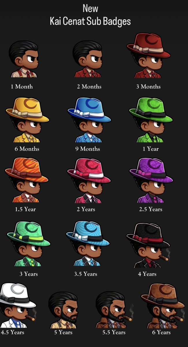 AMPexclusive's tweet photo. KAI GOT NEW SUB BADGES 🔥 https://t.co/OKkIY0CJrC