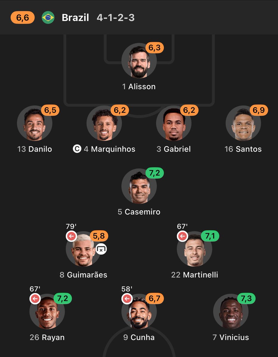 Extra Time Indonesia tweet media