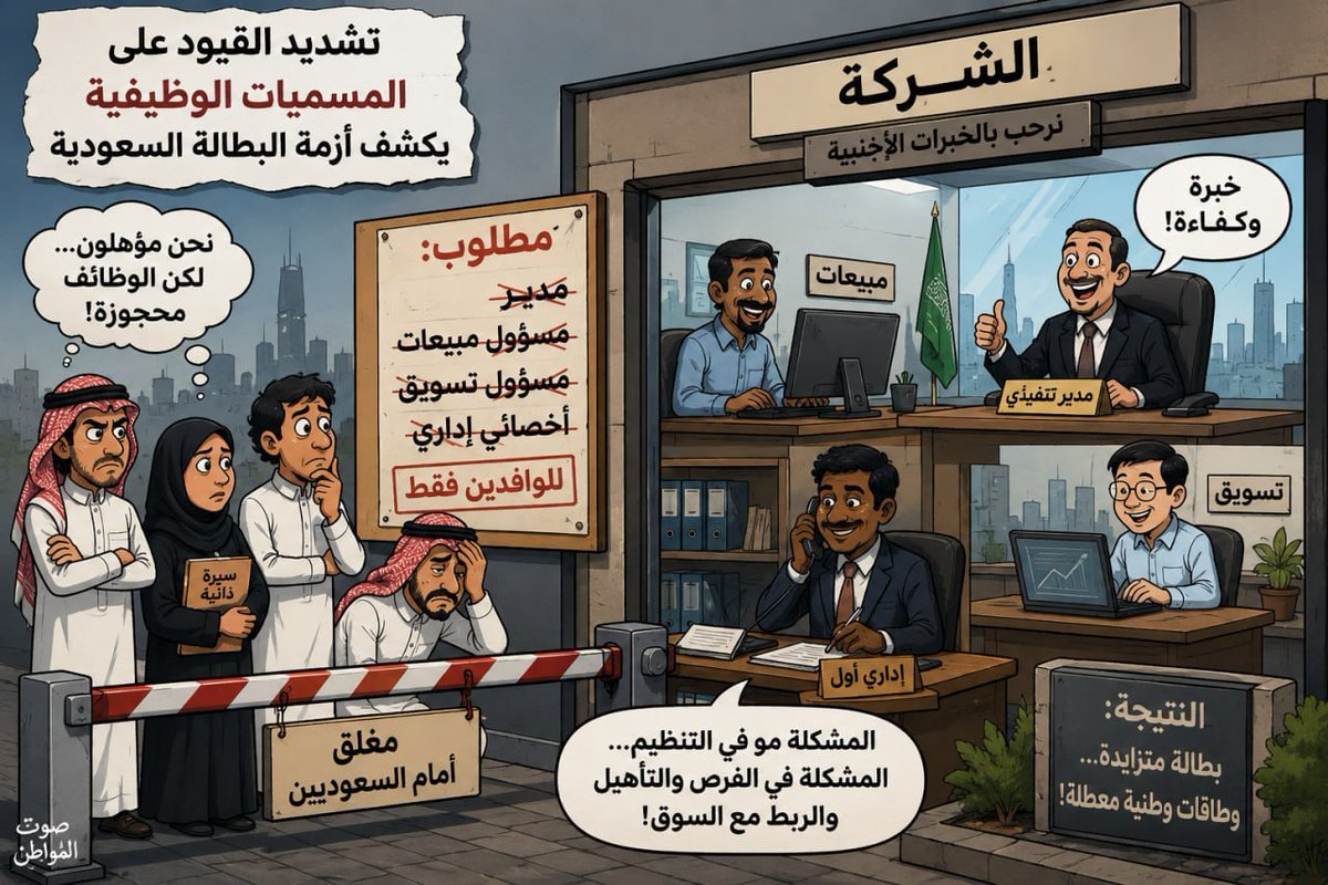 sarafarsjs's tweet photo. @its_abdeen إذا السعودي مؤهل فلازم يكون هو الخيار الأول قبل التفكير في استقدام موظف من الخارج
#البرازيل_النرويج
#النرويج_البرازيل
 "البرازيل"
#موسم_صيف_عسير https://t.co/jKnc3HEu5q