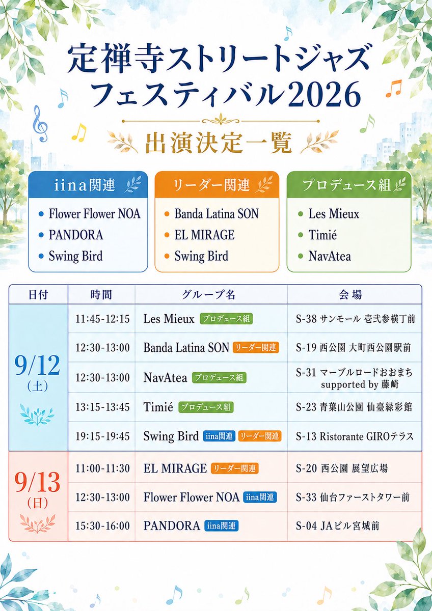 swingbird_iina's tweet photo. 今年も無事に定禅寺ストリートジャズフェスティバル2026通過しました(❁ᴗ͈ˬᴗ͈)

プロデュース組も初参加組が2組、計3組受かるなどなどありがたい限りです。

一覧にまとめましたので皆様のご予定に組み込んで頂ければ幸いです^^

いつもありがとうございます^^

感謝(ㅅ´꒳` )

#定禅寺ストリートジャズフェスティバル2026
#swingbird
#ELMIRAGE
#PANDORA
#FlowerFlowerNOA
#BandaLatinaSON
#NavAtea
#ティミエ
#レミュー