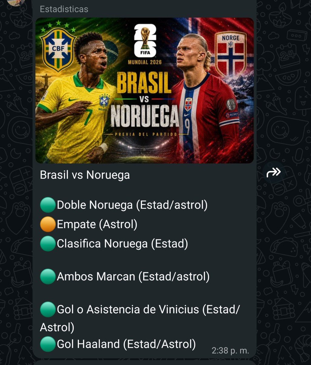 AstroObjetivo's tweet photo. Increíble prediccion en el grupo, cuando parecía un rival accesible para Brasil, aca confiamos desde el primer minuto en Noruega y en un buen partido de Haaland🔥🔥 https://t.co/CpE0pAHadH
