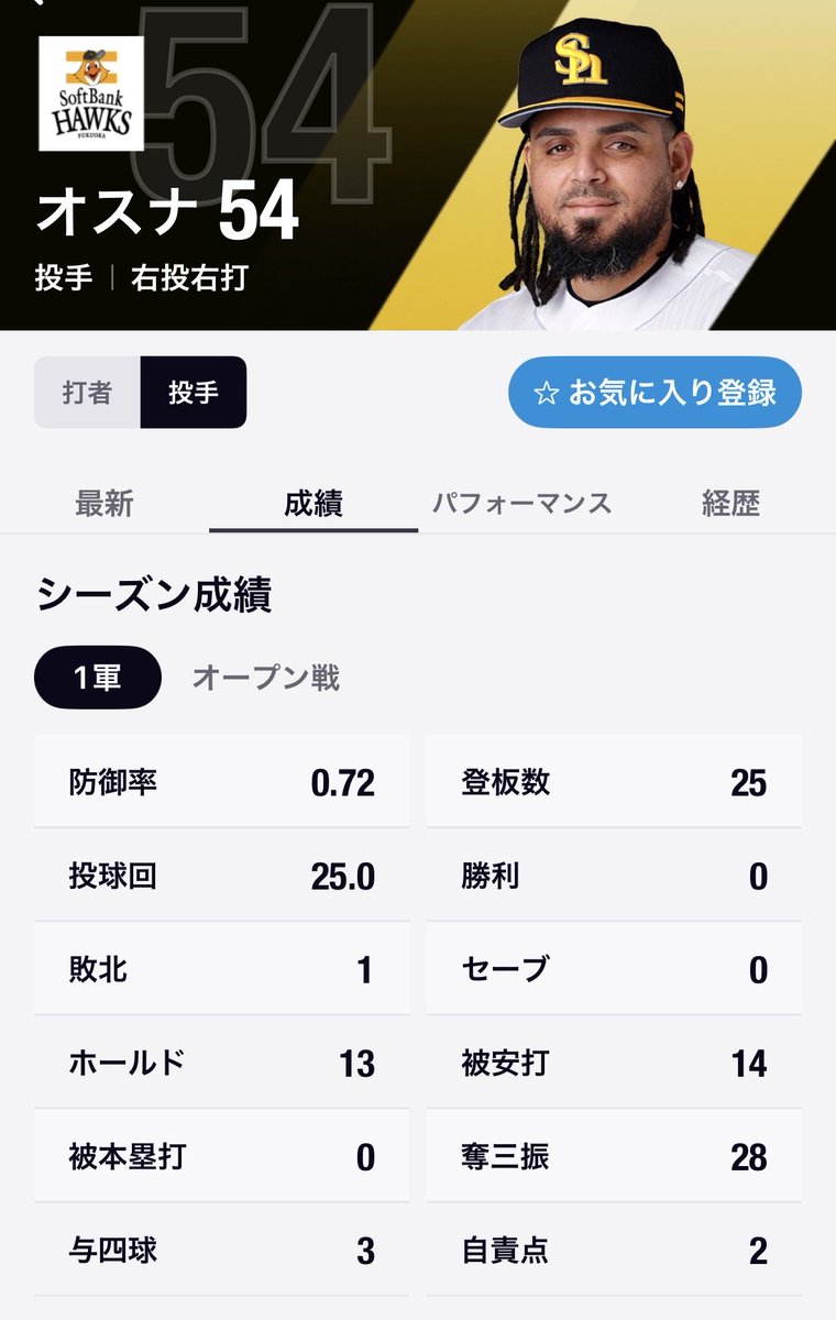 ghostraight's tweet photo. @prospiA_PR オスナ投手の登場楽しみにしております⚾️ https://t.co/NKRxqZUSZd